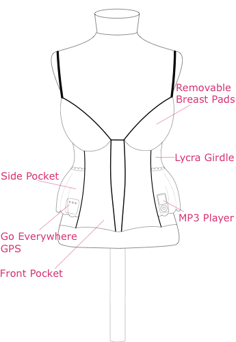 item1